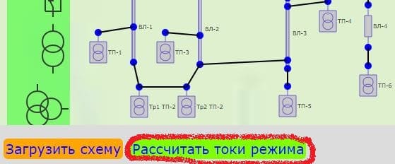Пример создания аварийного режима сети.