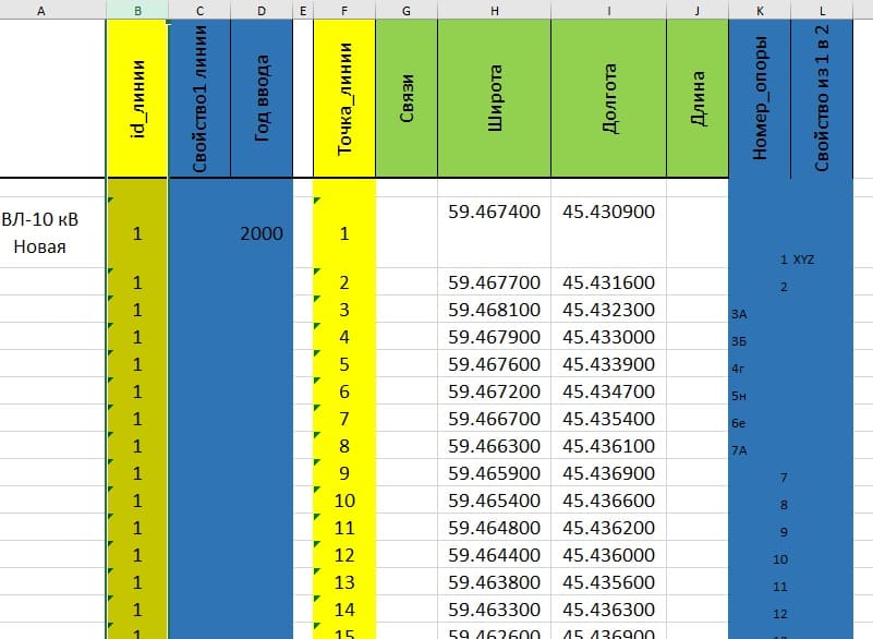 Пример excel для синхронизации с сайтом.